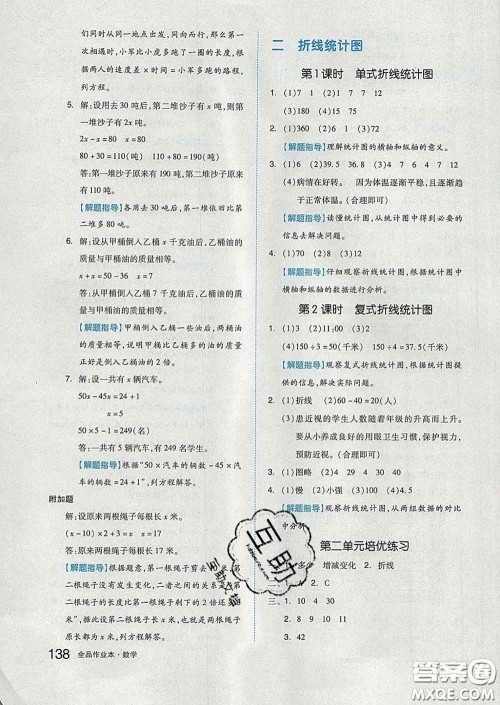 天津人民出版社2020新版全品作业本五年级数学下册苏教版答案