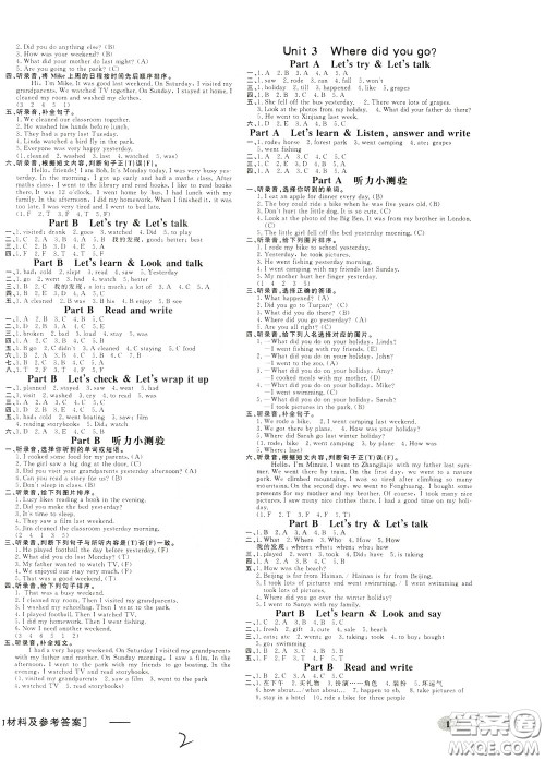 钟书金牌2020年非常1+1一课一练六年级下册英语RPEP版人教版参考答案 钟书金牌2020年非常1+1一课一练六年级下册英语RPEP版人教版参考答案