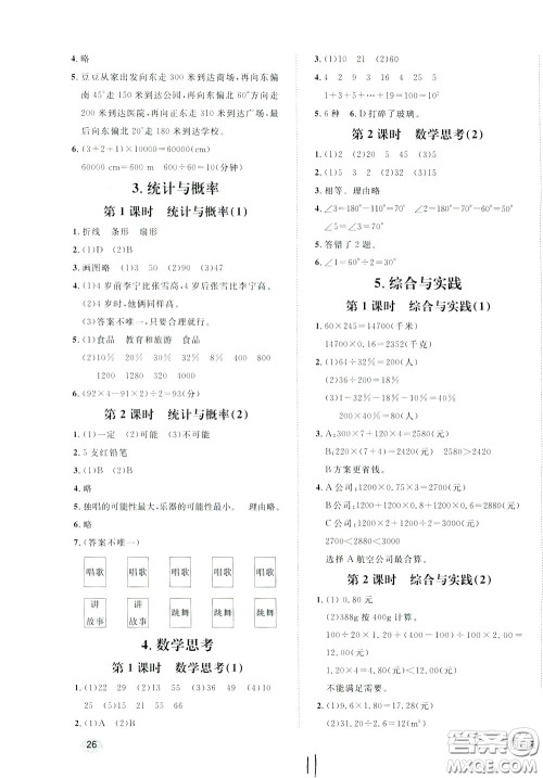 钟书金牌2020年非常1+1一课一练六年级下册数学R版人教版参考答案