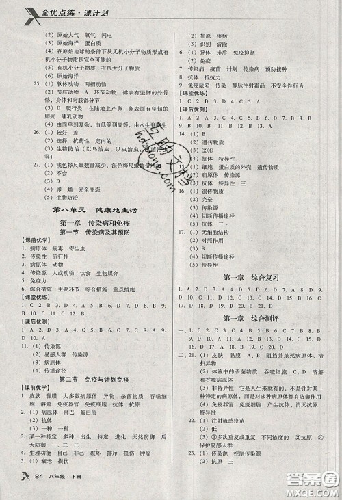 辽海出版社2020全优点练课计划八年级生物下册人教版答案