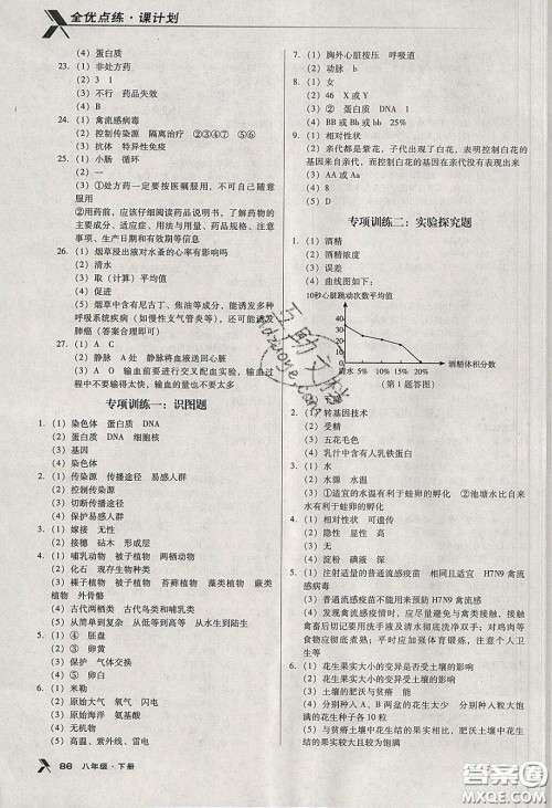 辽海出版社2020全优点练课计划八年级生物下册人教版答案