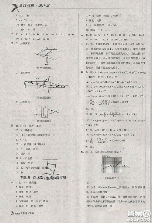 辽海出版社2020全优点练课计划九年级物理下册人教版答案