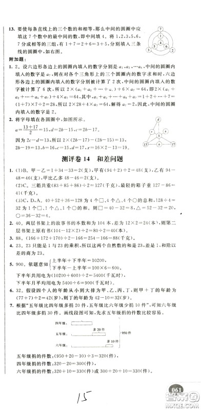 2020年小学奥数典型题举一反三冲刺100分测评卷四年级参考答案