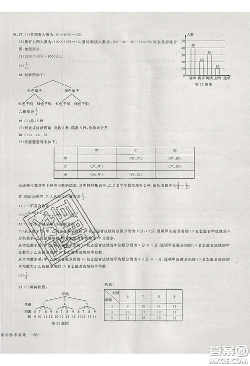 学而优2020中考专题分类集训数学答案