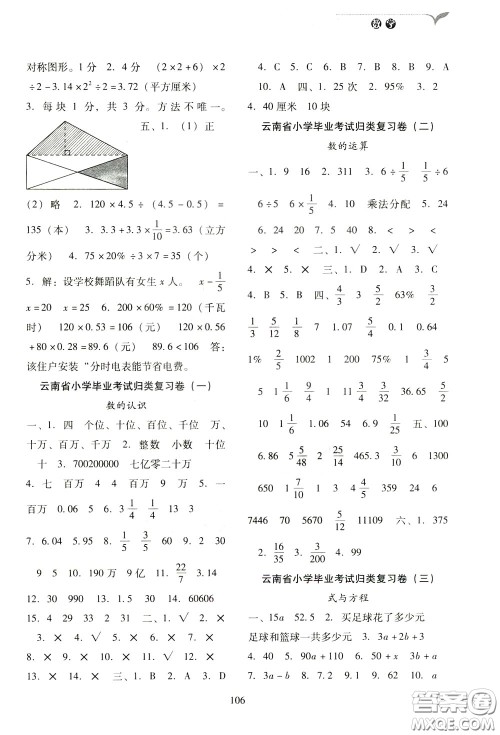 2020年云南省名校名卷小学毕业冲刺100分数学参考答案