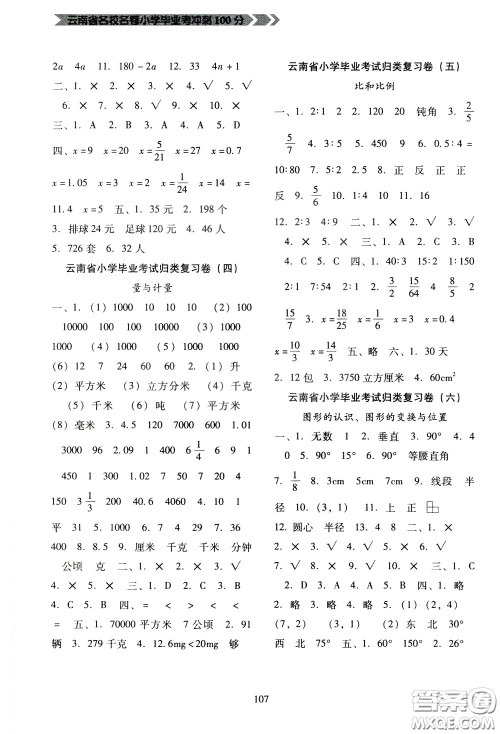 2020年云南省名校名卷小学毕业冲刺100分数学参考答案