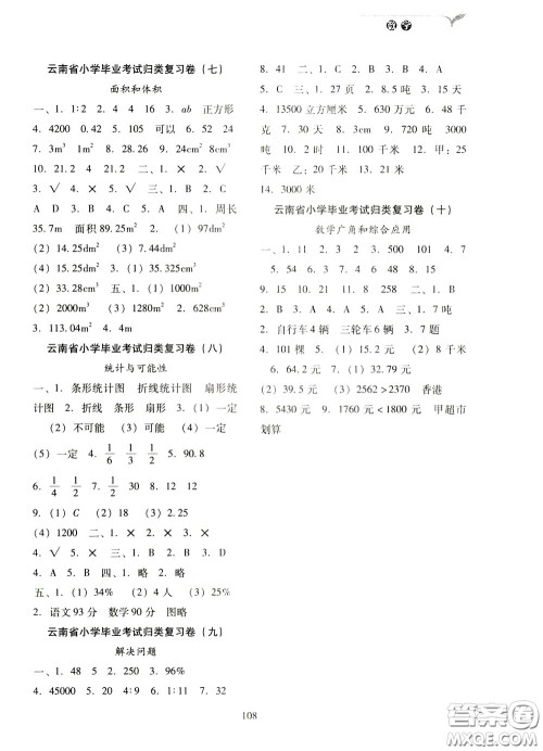 2020年云南省名校名卷小学毕业冲刺100分数学参考答案