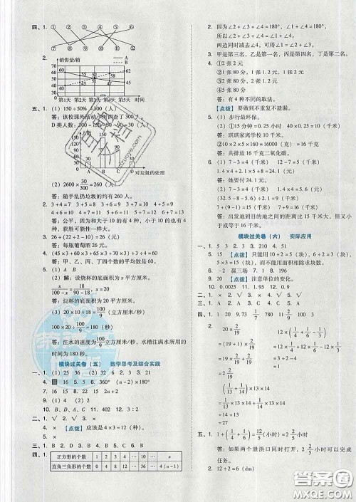 吉林教育出版社2020春季荣德基好卷六年级数学下册人教版答案