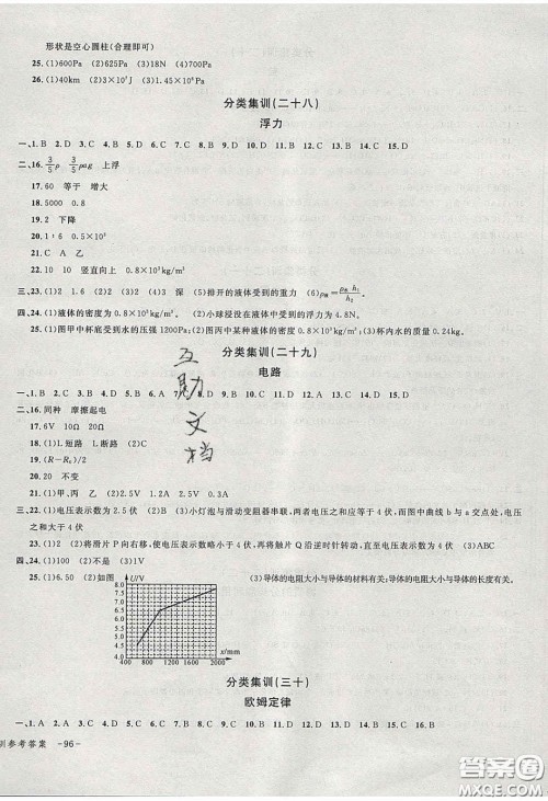 学而优2020中考专题分类集训科学答案 学而优2020中考专题分类集训科学答案