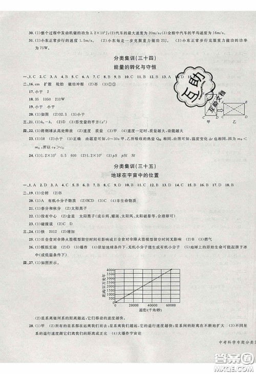 学而优2020中考专题分类集训科学答案 学而优2020中考专题分类集训科学答案