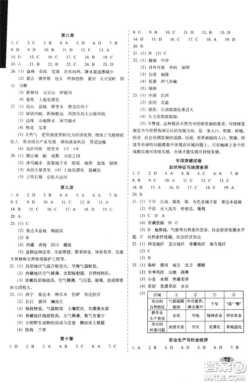 2020春聚能闯关100分期末复习冲刺卷八年级下册地理RJ人教版参考答案 2020春聚能闯关100分期末复习冲刺卷八年级下册地理RJ人教版参考答案
