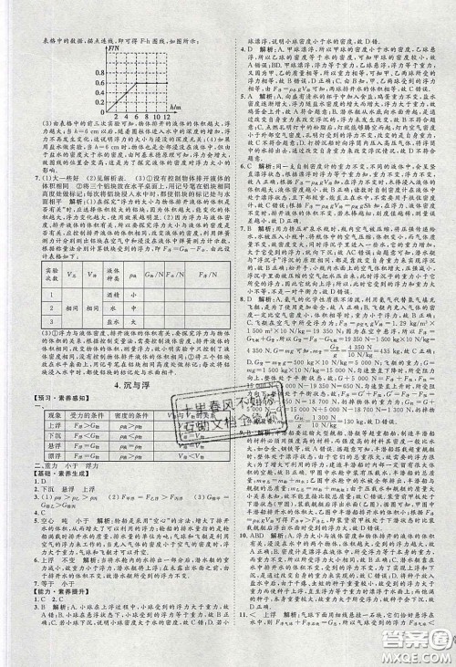 2020春优加学案课时通八年级物理下册教科版JK河北专用答案