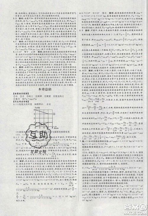 2020春优加学案课时通八年级物理下册教科版JK河北专用答案