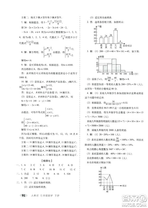 2020春聚能闯关100分期末复习冲刺卷七年级下册数学RJ人教版参考答案