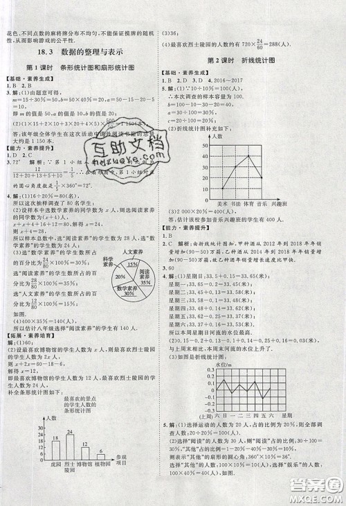2020春优加学案课时通八年级数学下册N版河北专用答案 2020春优加学案课时通八年级数学下册N版河北专用答案