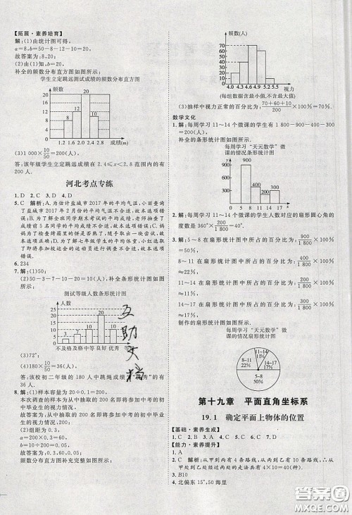 2020春优加学案课时通八年级数学下册N版河北专用答案 2020春优加学案课时通八年级数学下册N版河北专用答案