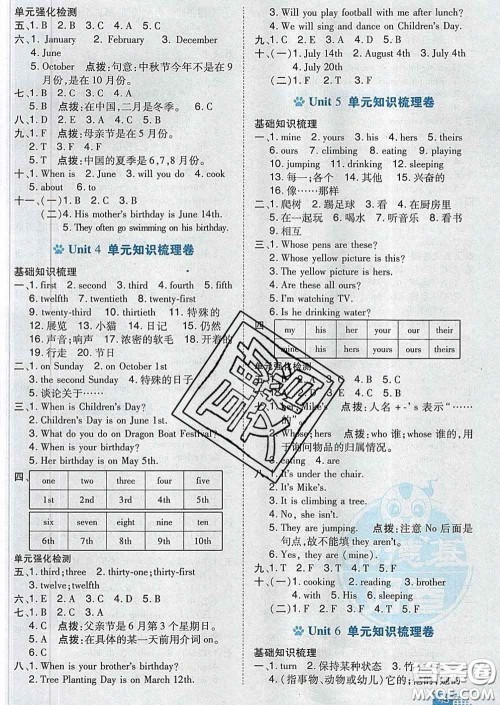 吉林教育出版社2020春季荣德基好卷五年级英语下册人教版答案