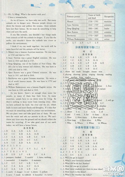 2020年黄冈小状元达标卷六年级英语下册教科版广东专版答案 2020年黄冈小状元达标卷六年级英语下册教科版广东专版答案
