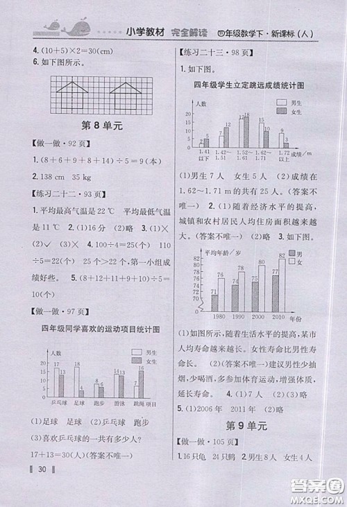 义务教育教科书2020数学四年级下册人教版教材习题答案