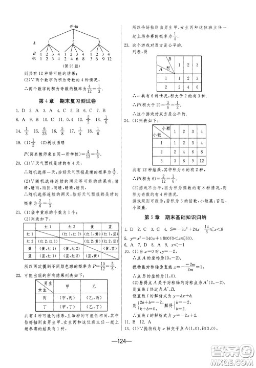 江苏人民出版社2020年期末闯关冲刺100分数学九年级全一册江苏版参考答案