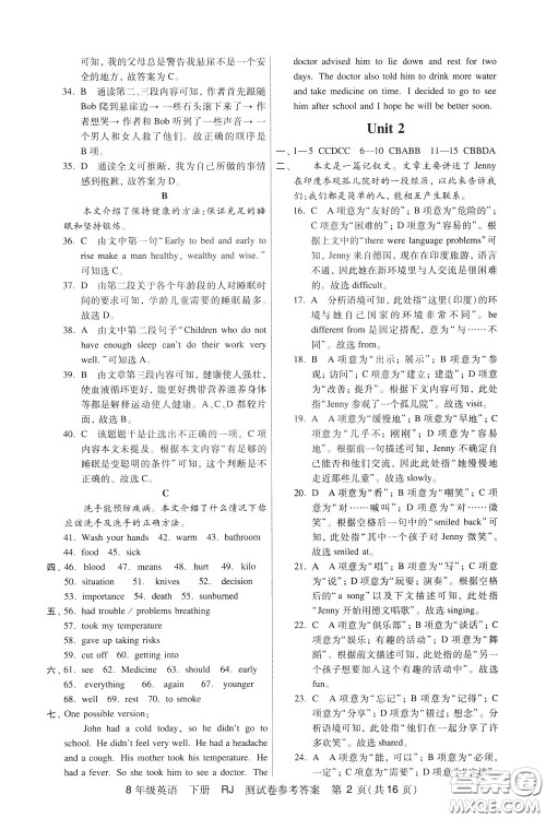 2020年走向名校考点精讲精练8年级英语下册RJ人教版参考答案