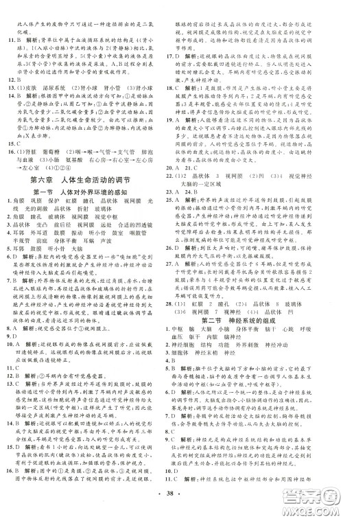 钟书金牌2020年非常1+1完全题练七年级下册生物R版人教版参考答案