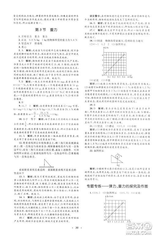 钟书金牌2020年非常1+1完全题练八年级下册物理R版人教版参考答案