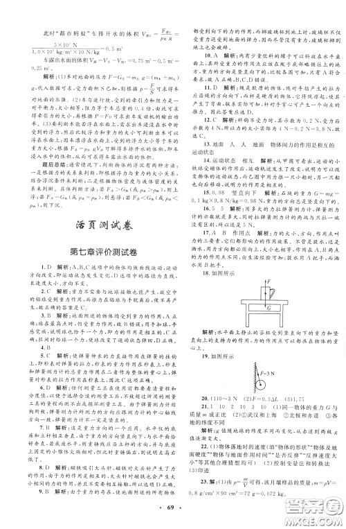 钟书金牌2020年非常1+1完全题练八年级下册物理R版人教版参考答案