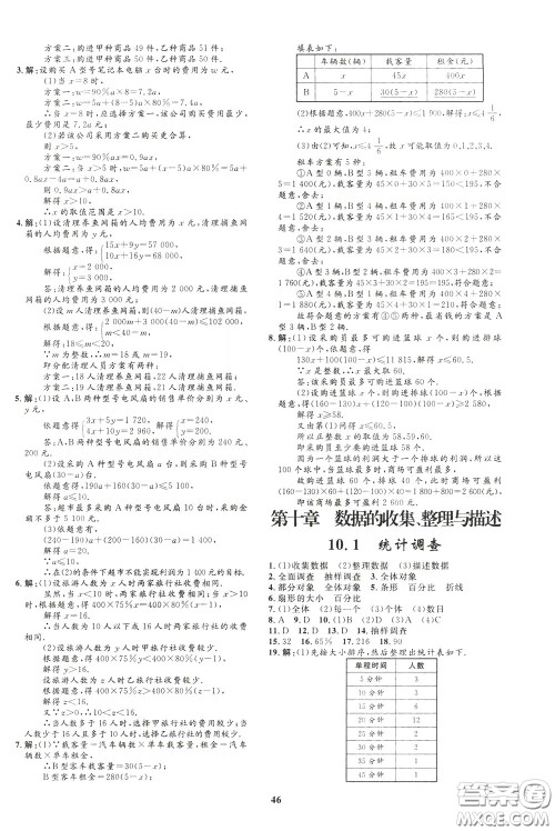 钟书金牌2020年非常1+1完全题练七年级下册数学R版人教版参考答案 钟书金牌2020年非常1+1完全题练七年级下册数学R版人教版参考答案
