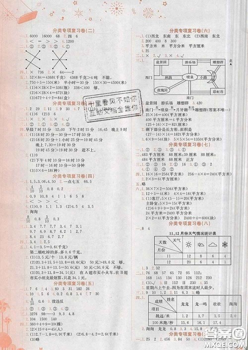 2020年黄冈小状元达标卷三年级数学下册人教版答案