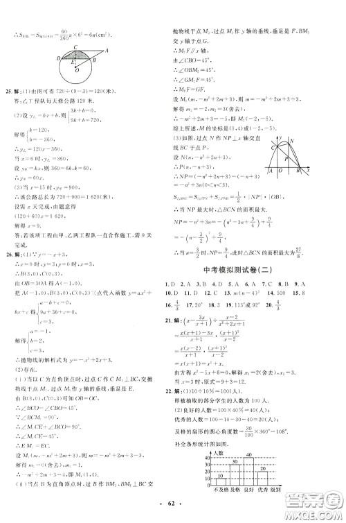 钟书金牌2020年非常1+1完全题练九年级下册数学R版人教版参考答案