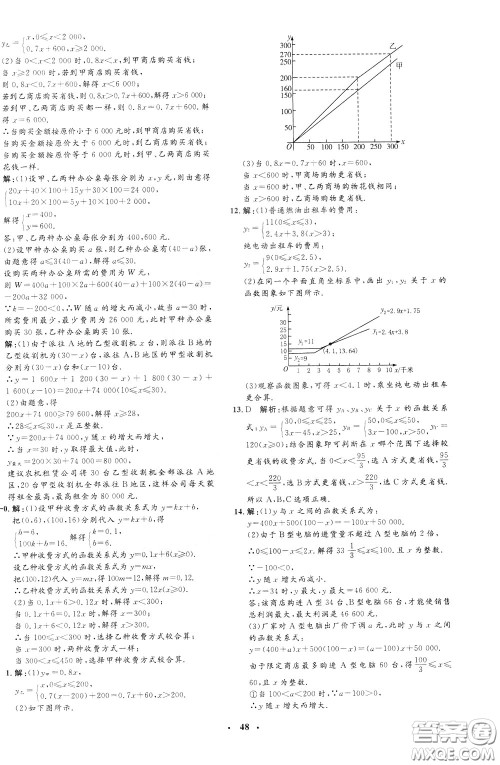 钟书金牌2020年非常1+1完全题练八年级下册数学R版人教版参考答案