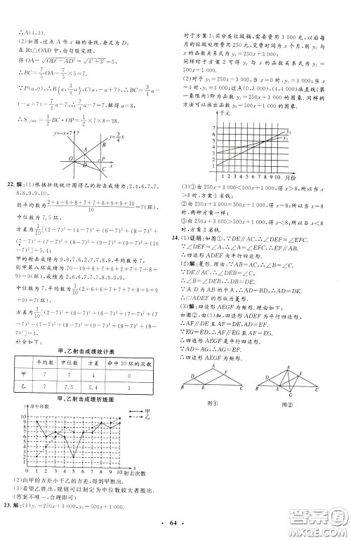 钟书金牌2020年非常1+1完全题练八年级下册数学R版人教版参考答案