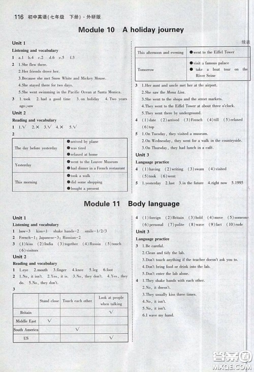 2020义务教育教科书七年级英语下册外研版课后习题答案