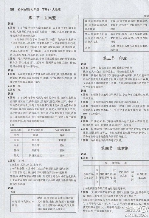 人民教育出版社2020义务教育教科书地理七年级下册人教版教材习题答案 人民教育出版社2020义务教育教科书地理七年级下册人教版教材习题答案