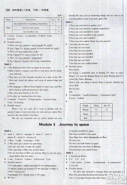 2020义务教育教科书八年级英语下册外研版课后习题答案 2020义务教育教科书八年级英语下册外研版课后习题答案