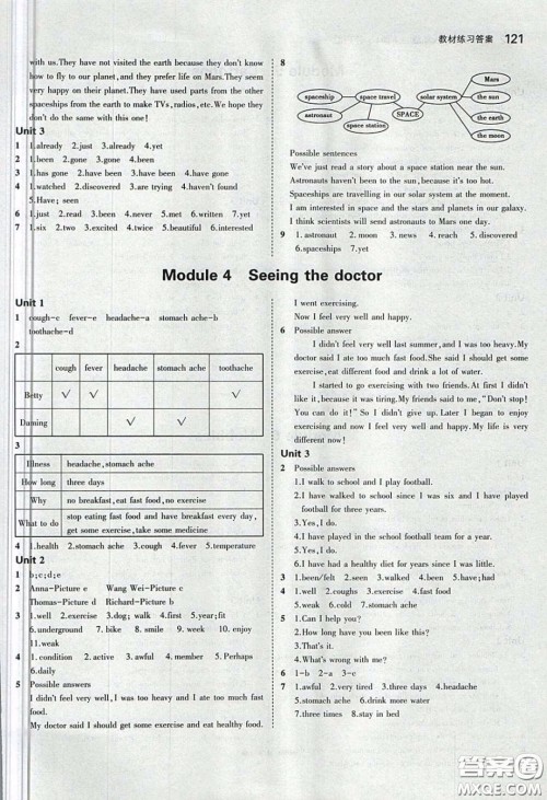 2020义务教育教科书八年级英语下册外研版课后习题答案 2020义务教育教科书八年级英语下册外研版课后习题答案