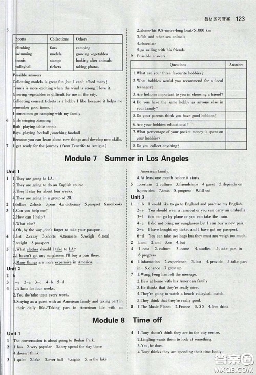 2020义务教育教科书八年级英语下册外研版课后习题答案 2020义务教育教科书八年级英语下册外研版课后习题答案