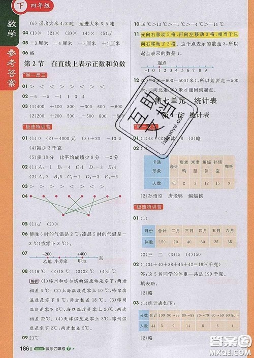 2020春新版1加1轻巧夺冠课堂直播四年级数学下册北京版答案