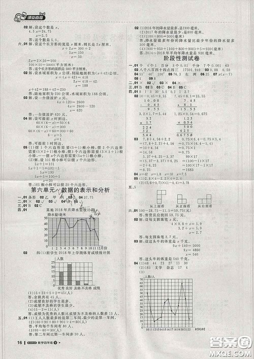 2020春新版1加1轻巧夺冠课堂直播四年级数学下册北师版答案