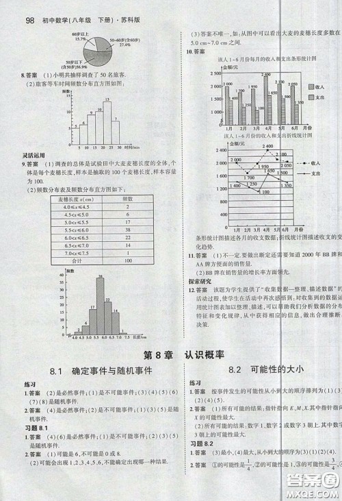 江苏凤凰教育出版社义务教育教科书2020数学八年级下册苏教版教材习题答案
