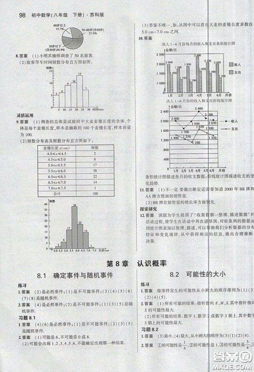 江苏凤凰教育出版社义务教育教科书2020数学八年级下册苏教版教材习题答案