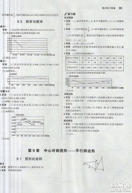 江苏凤凰教育出版社义务教育教科书2020数学八年级下册苏教版教材习题答案