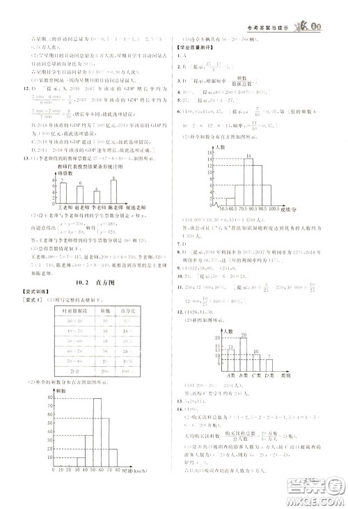 华中师范大学出版社2020年重难点手册七年级数学下册RJ人教版参考答案 华中师范大学出版社2020年重难点手册七年级数学下册RJ人教版参考答案