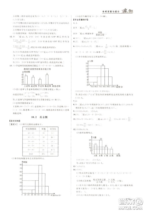 华中师范大学出版社2020年重难点手册七年级数学下册RJ人教版参考答案