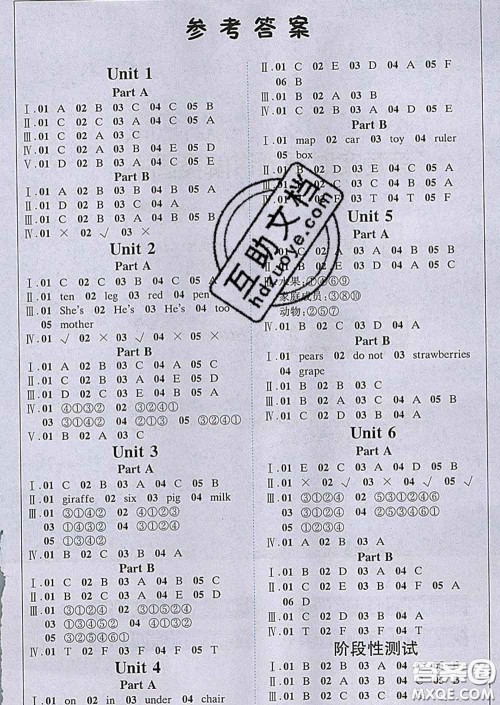 2020春新版1加1轻巧夺冠课堂直播三年级英语下册人教版答案