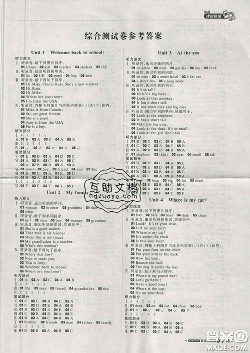 2020春新版1加1轻巧夺冠课堂直播三年级英语下册人教版答案 2020春新版1加1轻巧夺冠课堂直播三年级英语下册人教版答案