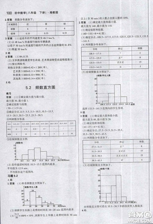 湖南教育出版社2020义务教育教科书八年级数学下册湘教版课后习题答案