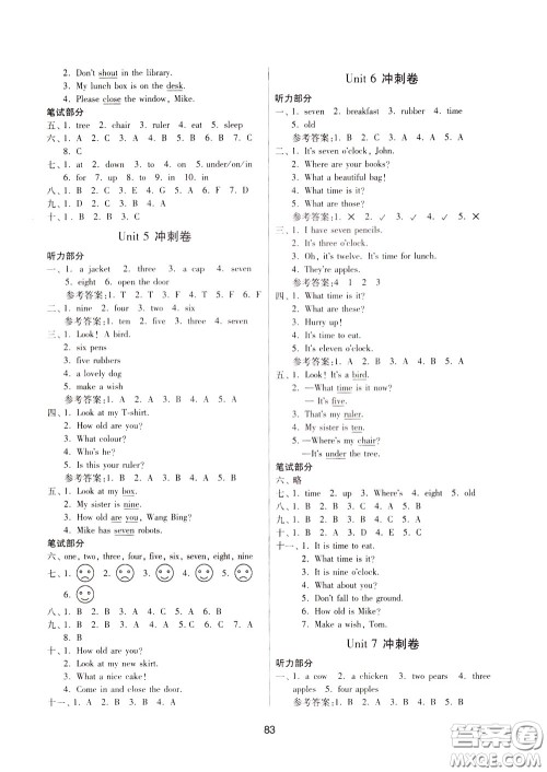 南京大学出版社2020年名师点拨期末冲刺满分卷三年级下册英语参考答案