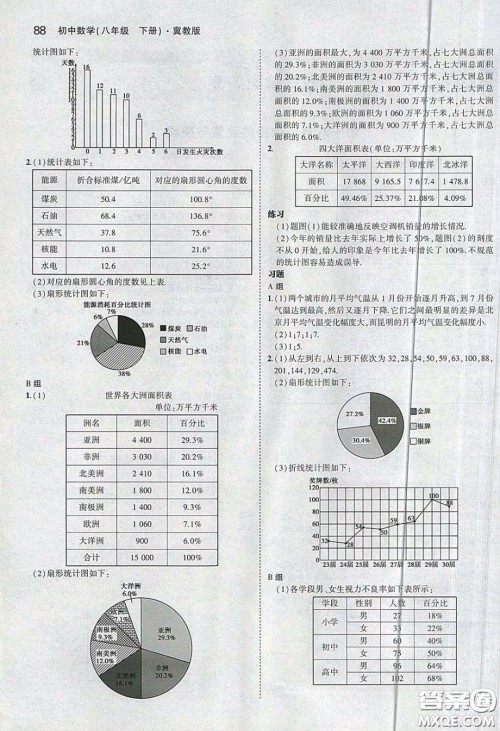 河北教育出版社2020义务教育教科书八年级数学下册冀教版教材课后习题答案